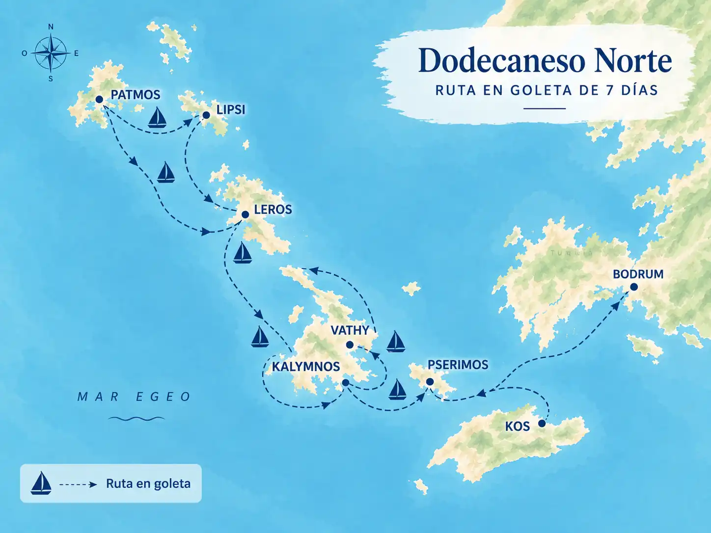 Mapa de la ruta