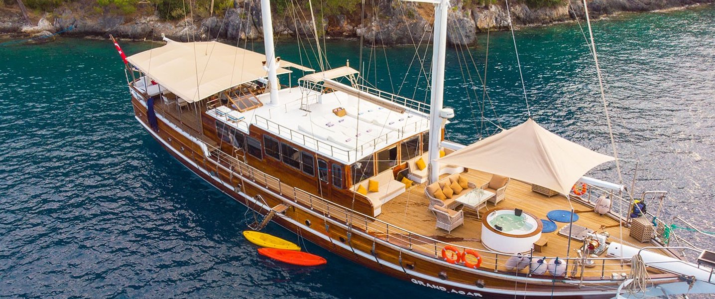 alt_prefix Grand Acar 