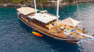 alt_prefix Grand Acar 