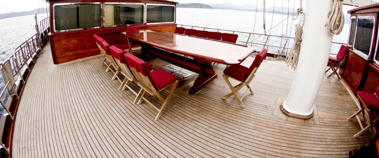 alt_prefix Celike ESD 