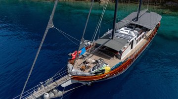 alt_prefix Berrak Su 