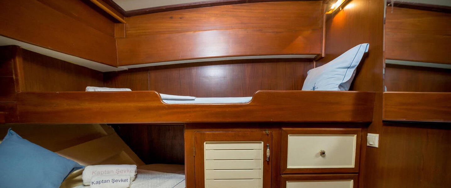 alt_prefix Kaptan Sevket 