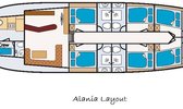Charter Alania 