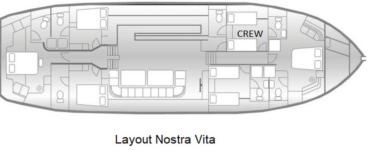 alt_prefix Nostra Vita 