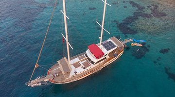 alt_prefix Blu Dream 