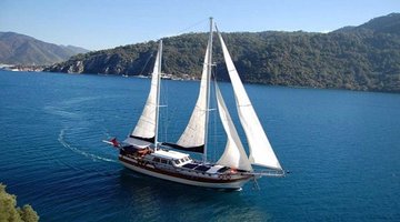 alt_prefix Remzi Yilmaz 