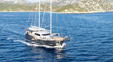 alt_prefix Aqua Bella 