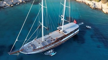 alt_prefix Arif Kaptan A 