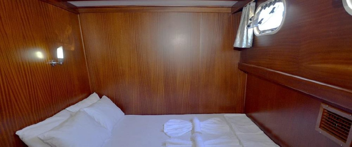 alt_prefix Gazi Kaptan 