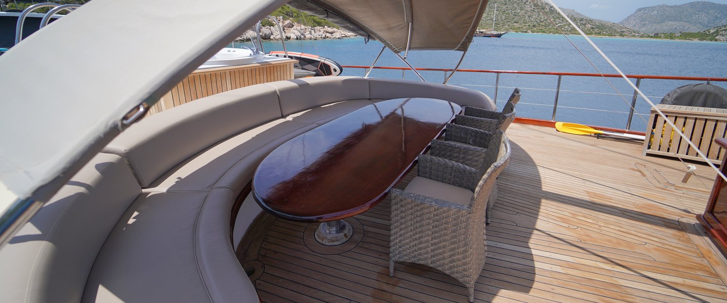 alt_prefix Kaptan Mehmet Bugra 