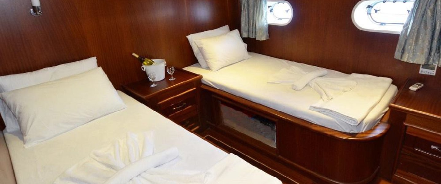 alt_prefix Gazi Kaptan 