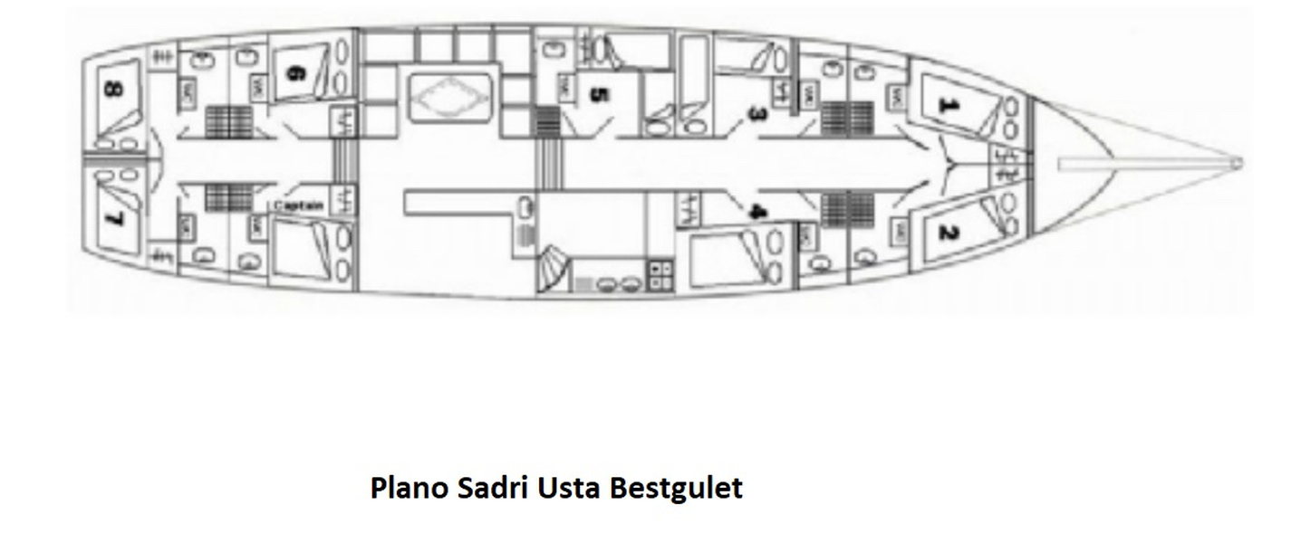 alt_prefix Sadri Usta 
