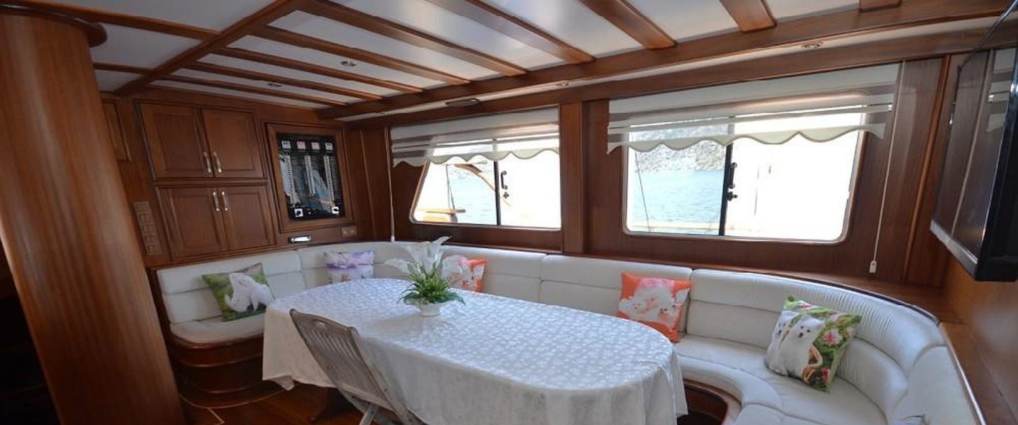 alt_prefix Gazi Kaptan 