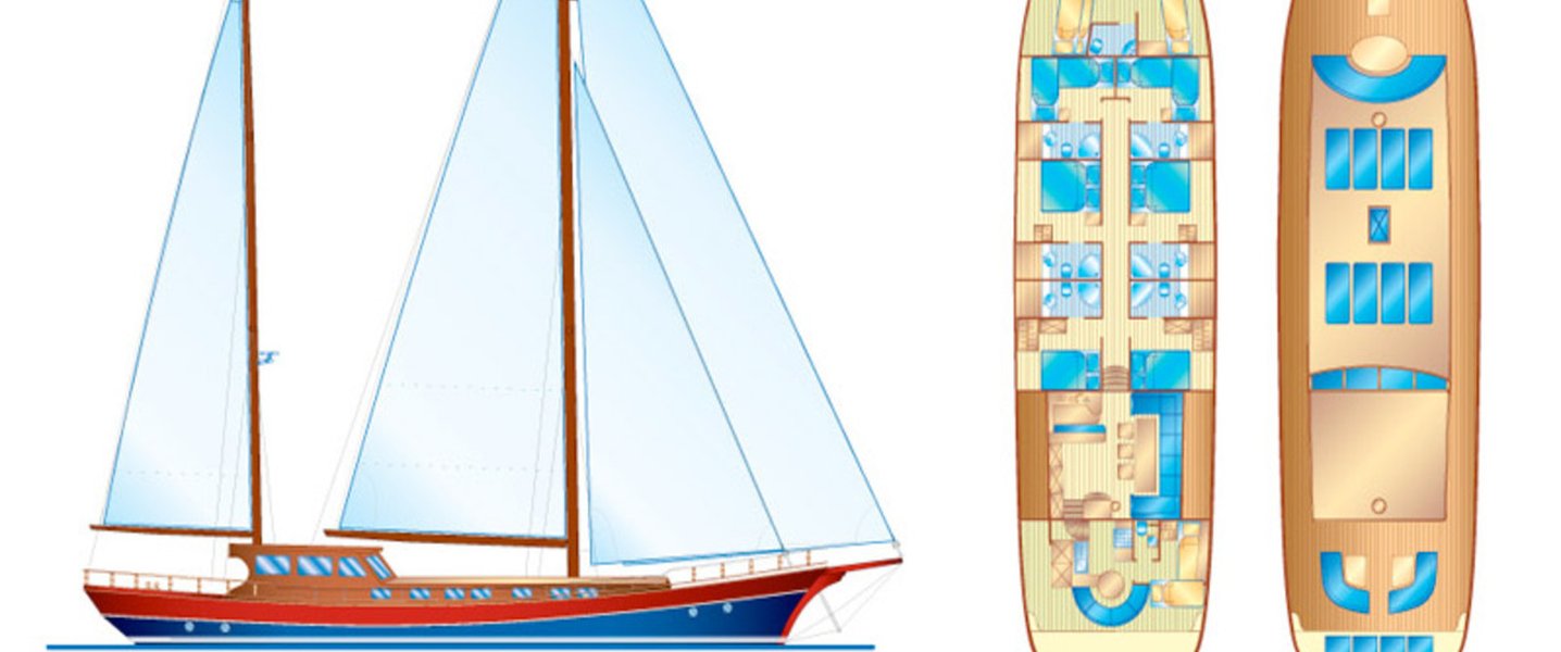 alt_prefix Kaptan Sevket 