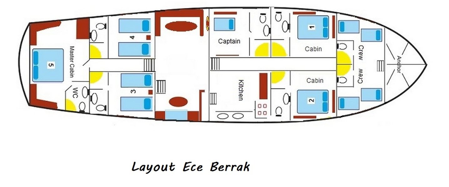 alt_prefix Ece Berrak 