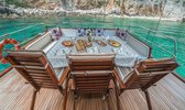 Charter Adriatic Holiday 
