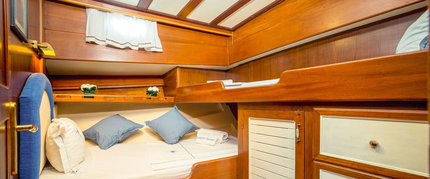 alt_prefix Kaptan Sevket 