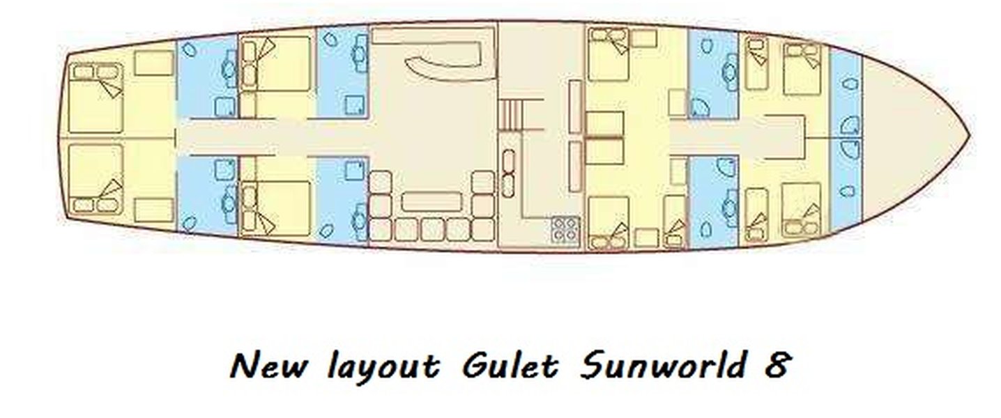 alt_prefix Sunworld 8 