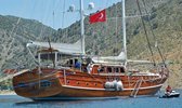 Charter K. Mehmet Bugra 