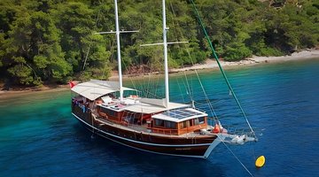 alt_prefix Efsane Karayigit 