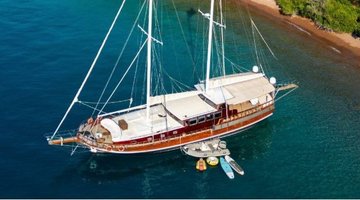 alt_prefix Yuksel Deniz 