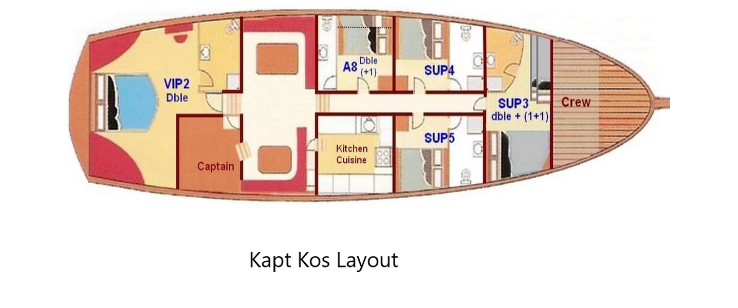 alt_prefix Kapetan Kosmas 