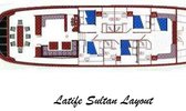 Charter Latife Sultan 