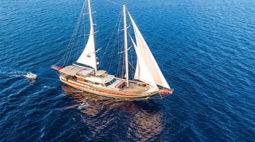 alt_prefix Double Eagle 