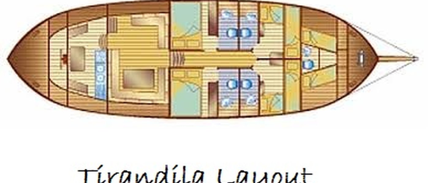 alt_prefix Tirandila 