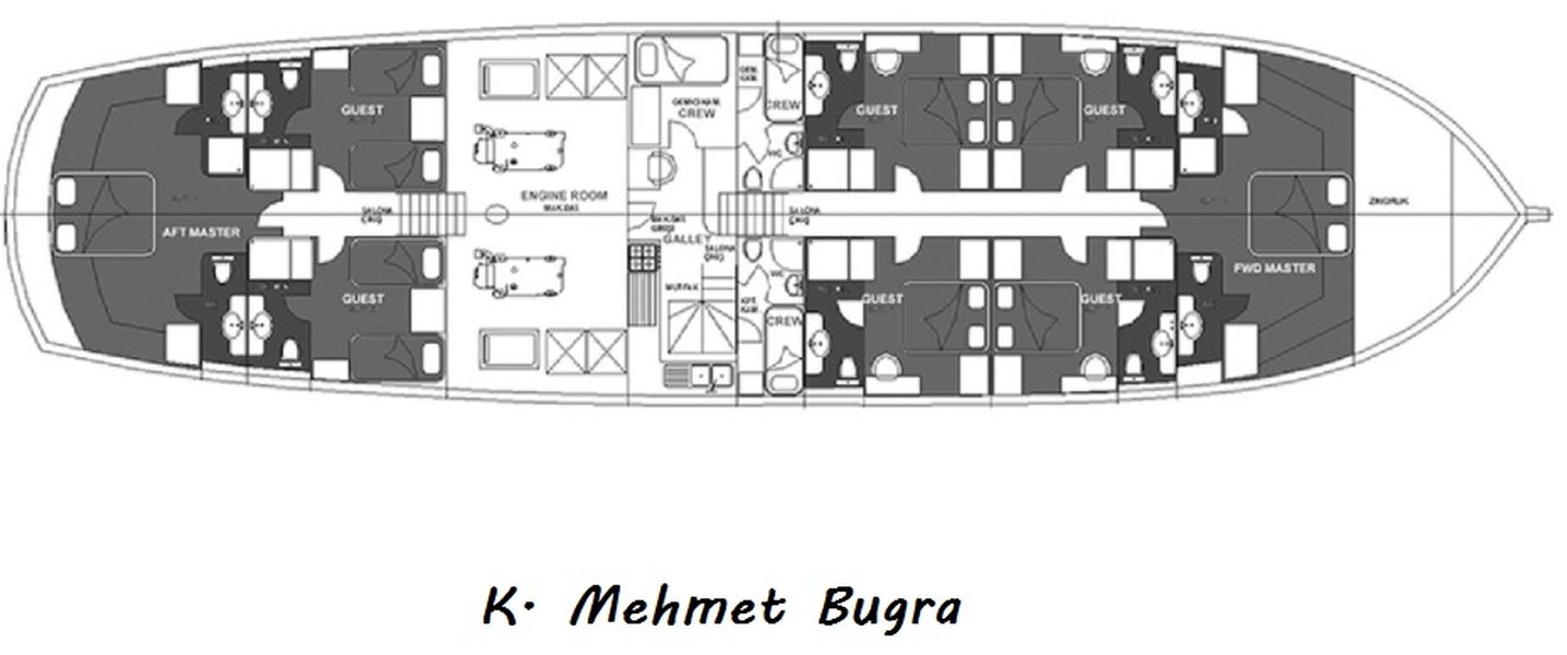 alt_prefix Kaptan Mehmet Bugra 