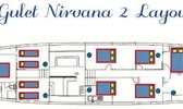 Charter Nirvana 2 