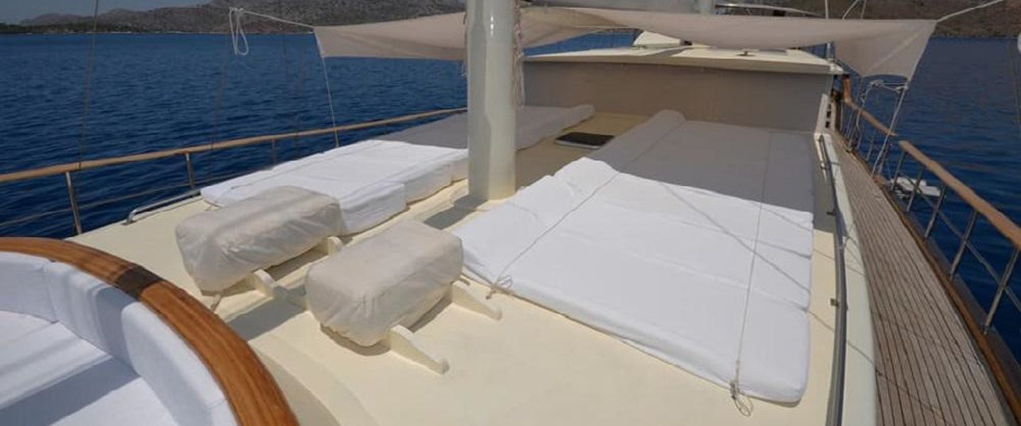 alt_prefix Gazi Kaptan 