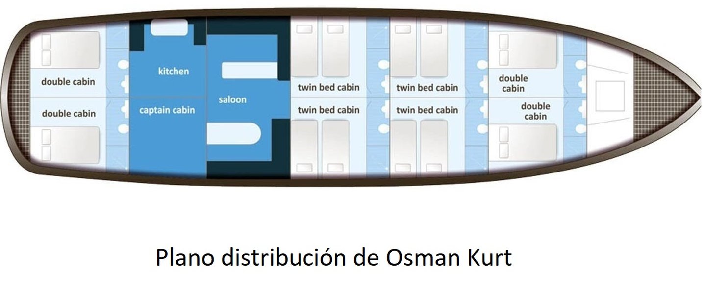 alt_prefix Osman Kurt 