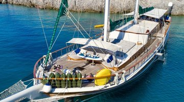 alt_prefix Ecce Navigo 