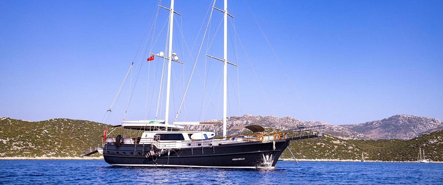 alt_prefix Aqua Bella 