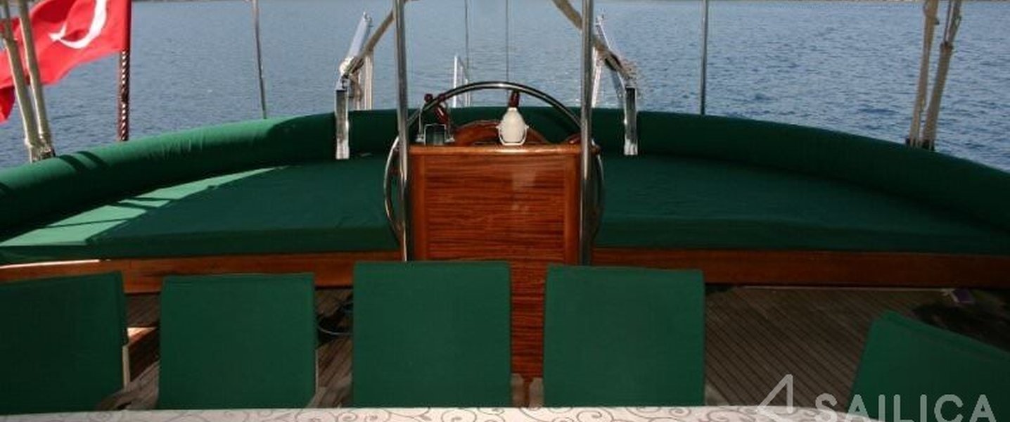 alt_prefix Galip Nur 