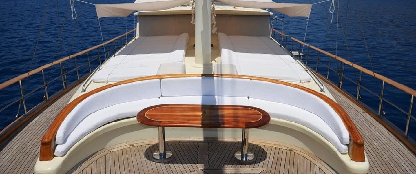 alt_prefix Gazi Kaptan 