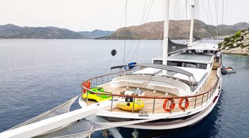 alt_prefix Questa Vita 