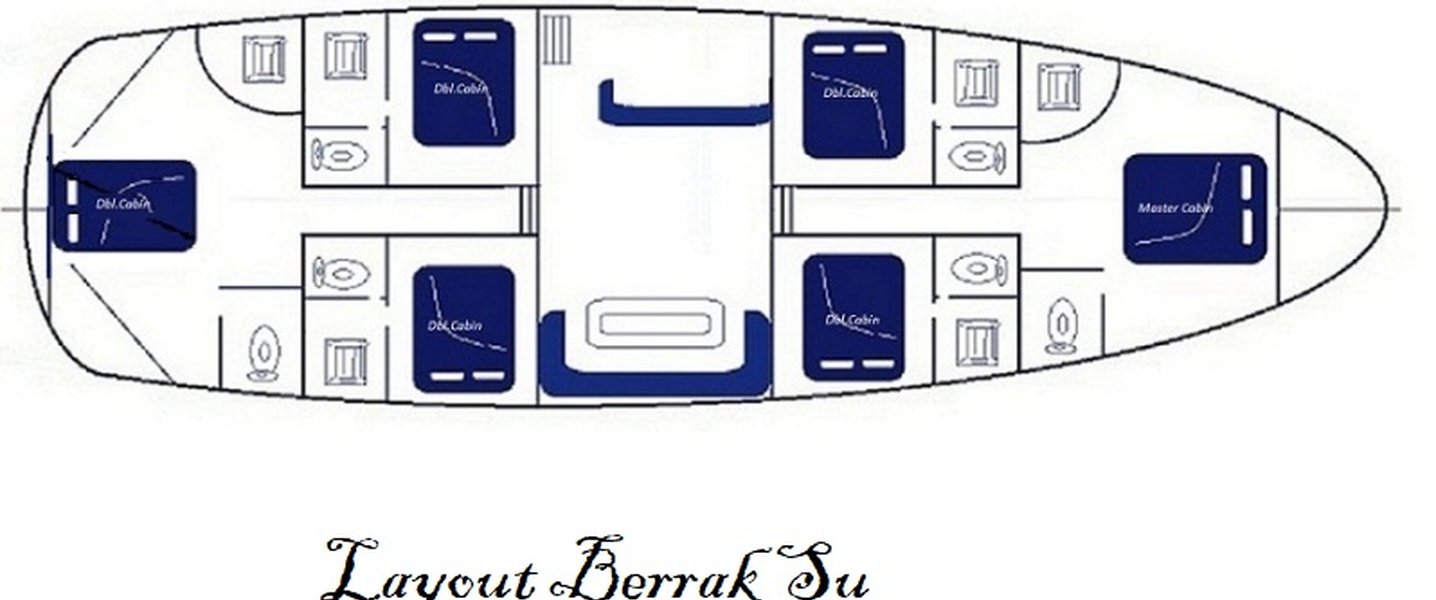 alt_prefix Berrak Su 