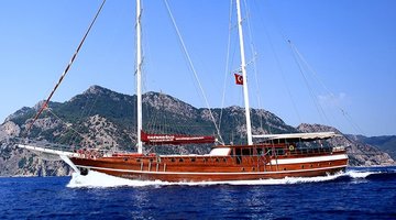 alt_prefix Caferoglu 7 