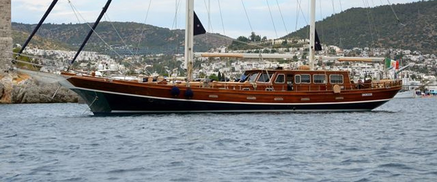 alt_prefix Mar & Mar 