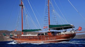 alt_prefix Galip Nur 