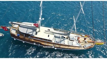 alt_prefix Kaptan Mehmet Bugra 